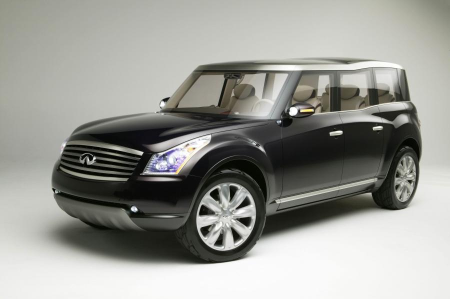  Infiniti Kuraza Concept 2005 года  (фото 1 из 34)